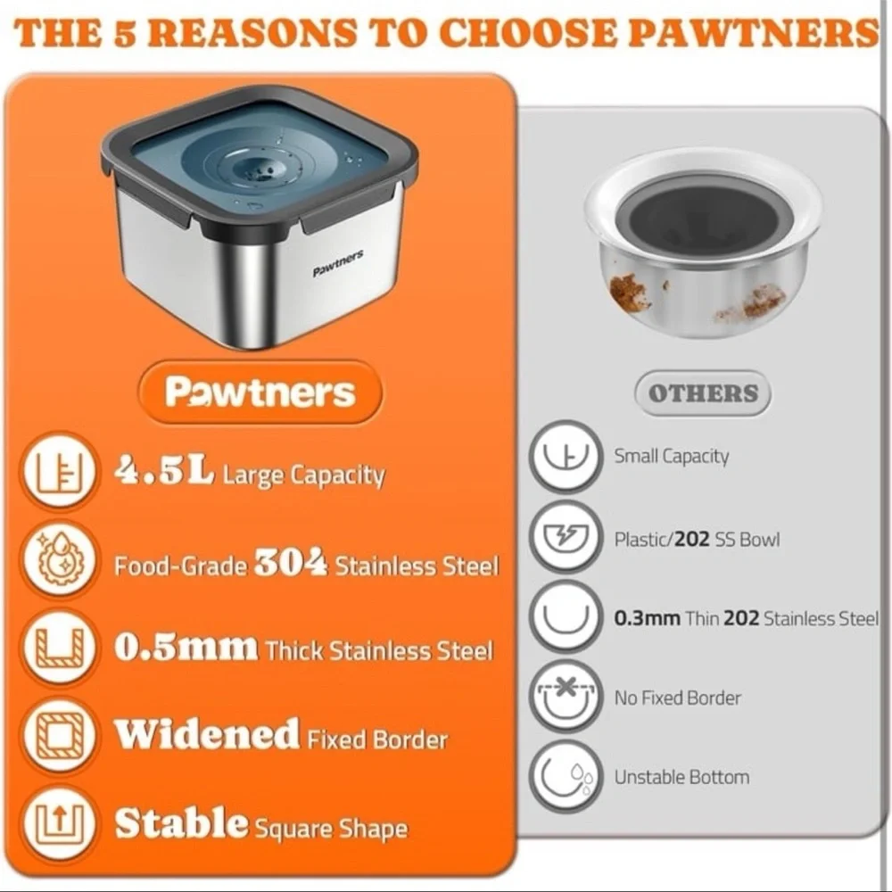 Dog Water Bowl No Spill, 4.5L Stainless Steel Dog Floating Bowl, Slow Water